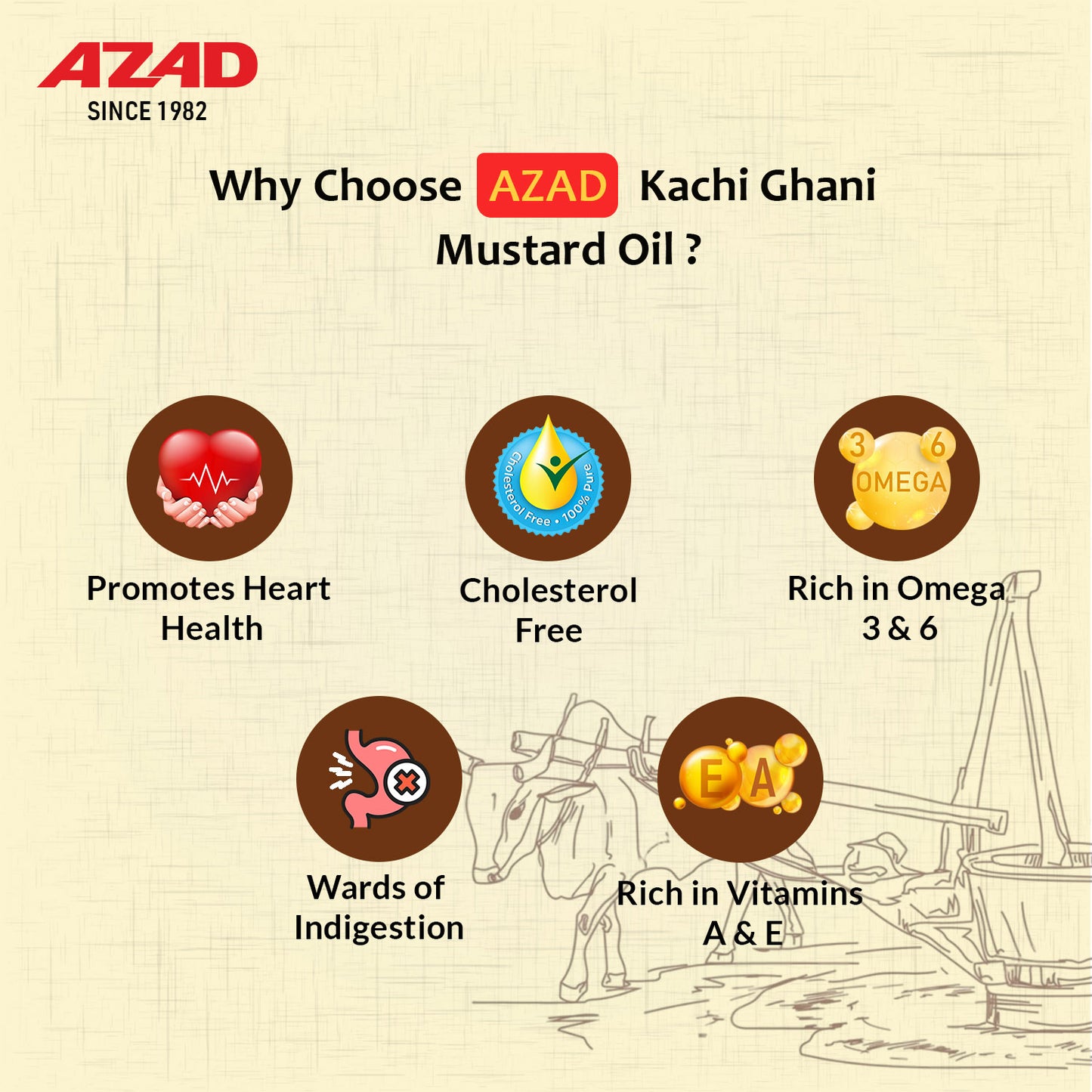 5 Litre Bottle Kachi Ghani Azad Mustard Oil