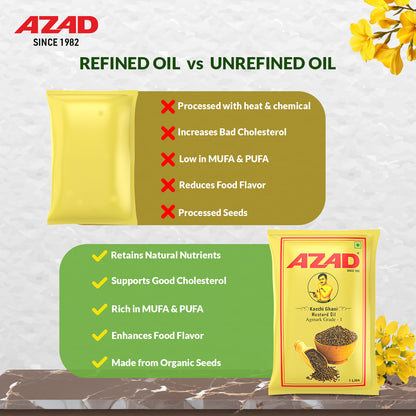 1 Litre Pouch Kachi Ghani Azad Mustard Oil